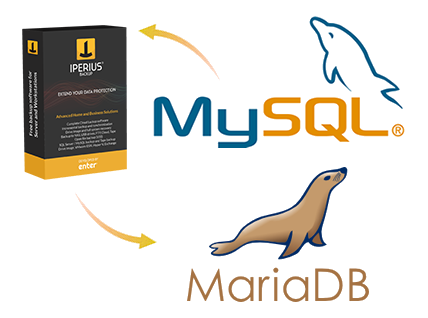 Iperius Backup MySQL - MariaDB - Database Backup